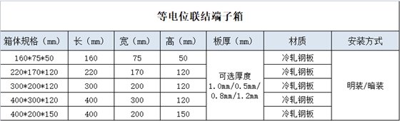 规格参数.png