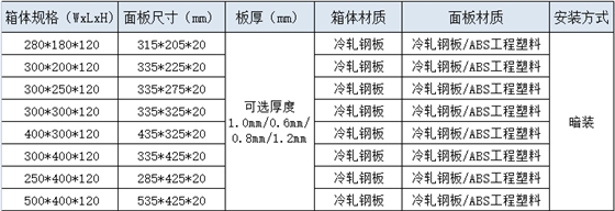 多媒体信息箱