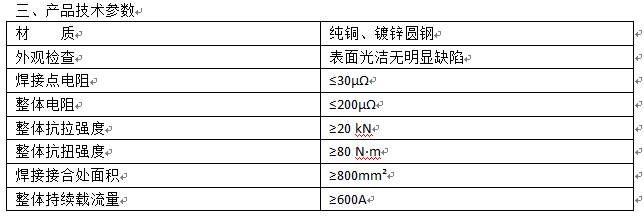 铜包钢接地棒