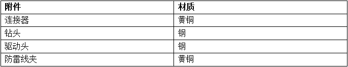 螺纹铜包钢接地棒附件规格_佰利嘉电气