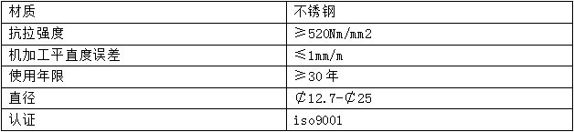 不锈钢接地棒产品参数_佰利嘉电气