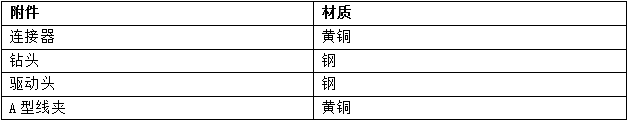 螺纹不锈钢接地棒附件_佰利嘉电气