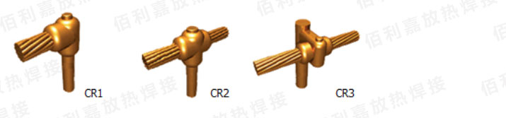 电缆与接地棒连接系列线夹