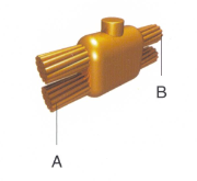 电缆与电缆连接接地线夹（适用于铜包钢圆线）