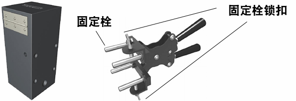 模具和模夹