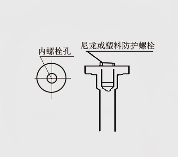 地铁专用接地端子