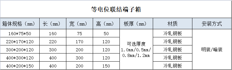 规格参数.png