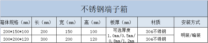 规格参数.png