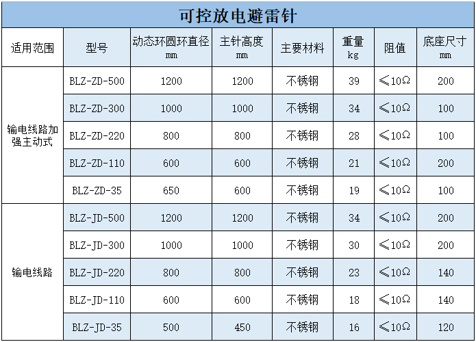 汇流排.png