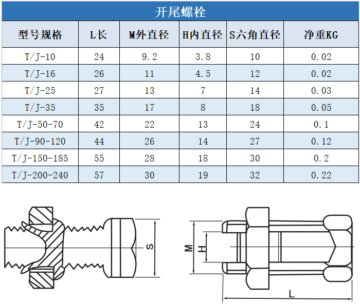 汇流排.png