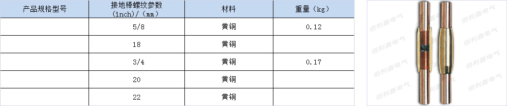 垂直接地棒连接器常规尺寸