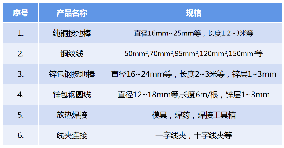 1681286696637066.png image.png