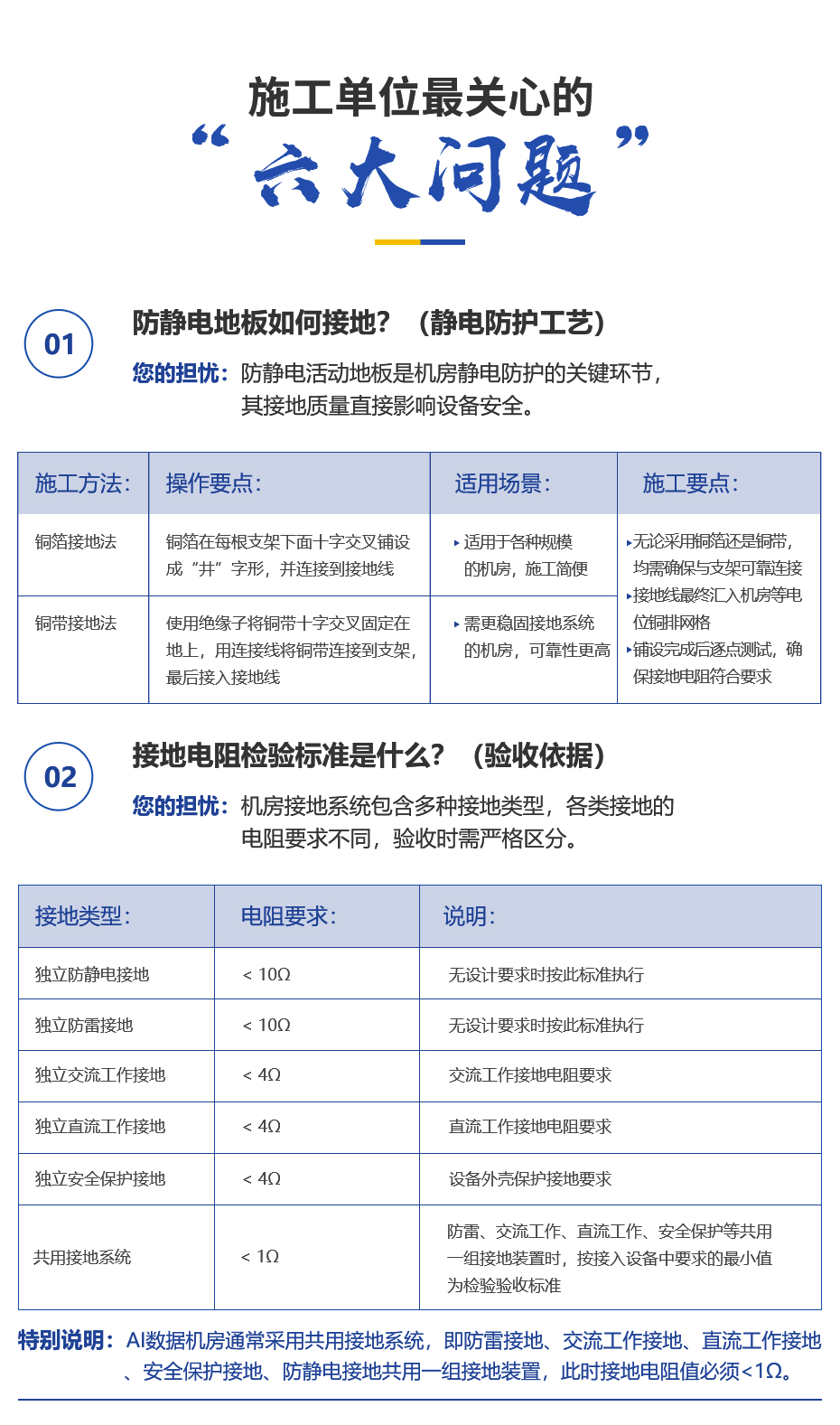 佰利嘉AI数据机房详情页_02.jpg
