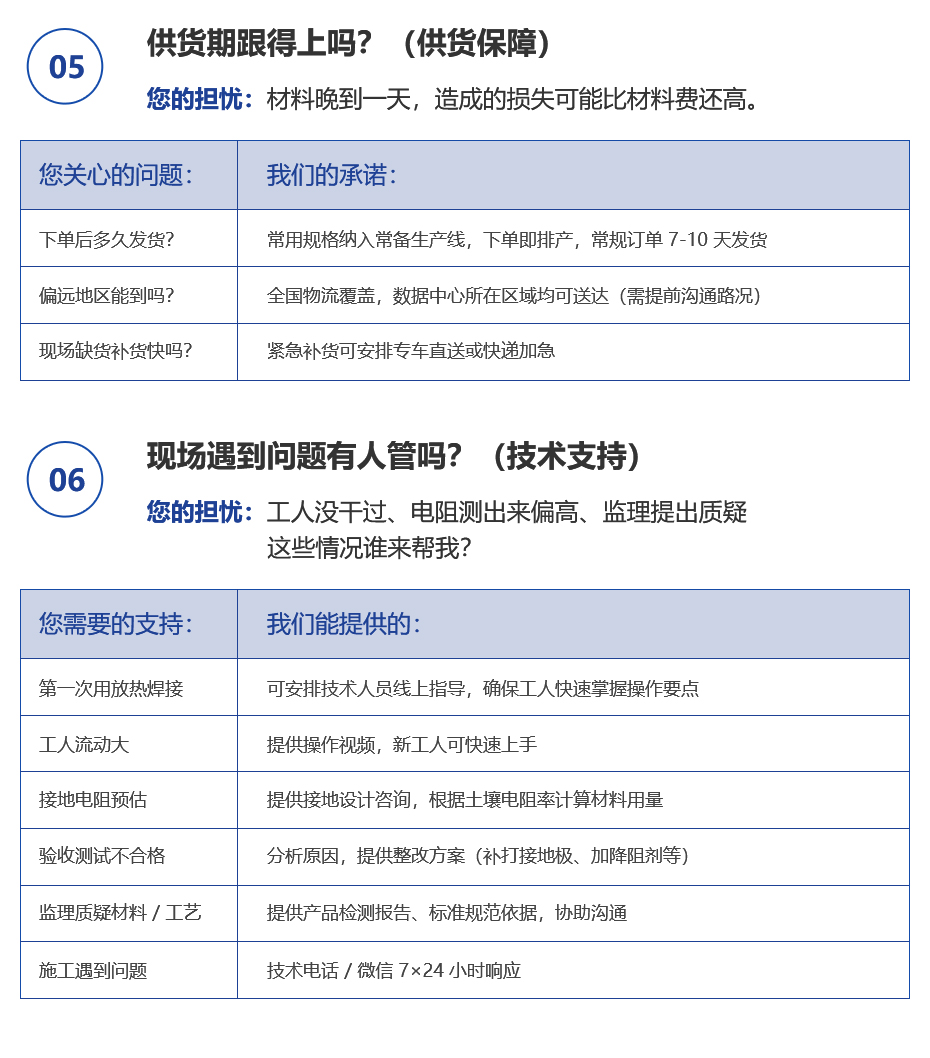 佰利嘉AI数据机房详情页_04.jpg