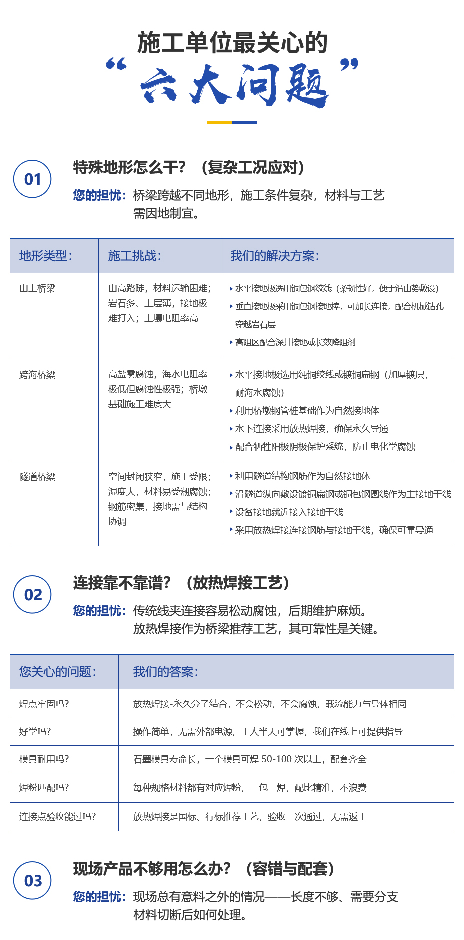 佰利嘉桥梁接地详情页_02.jpg