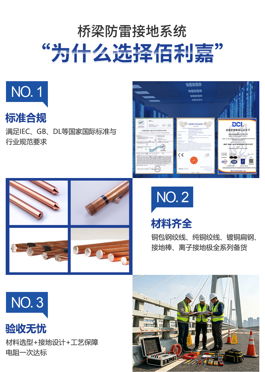 佰利嘉桥梁接地详情页_06.jpg