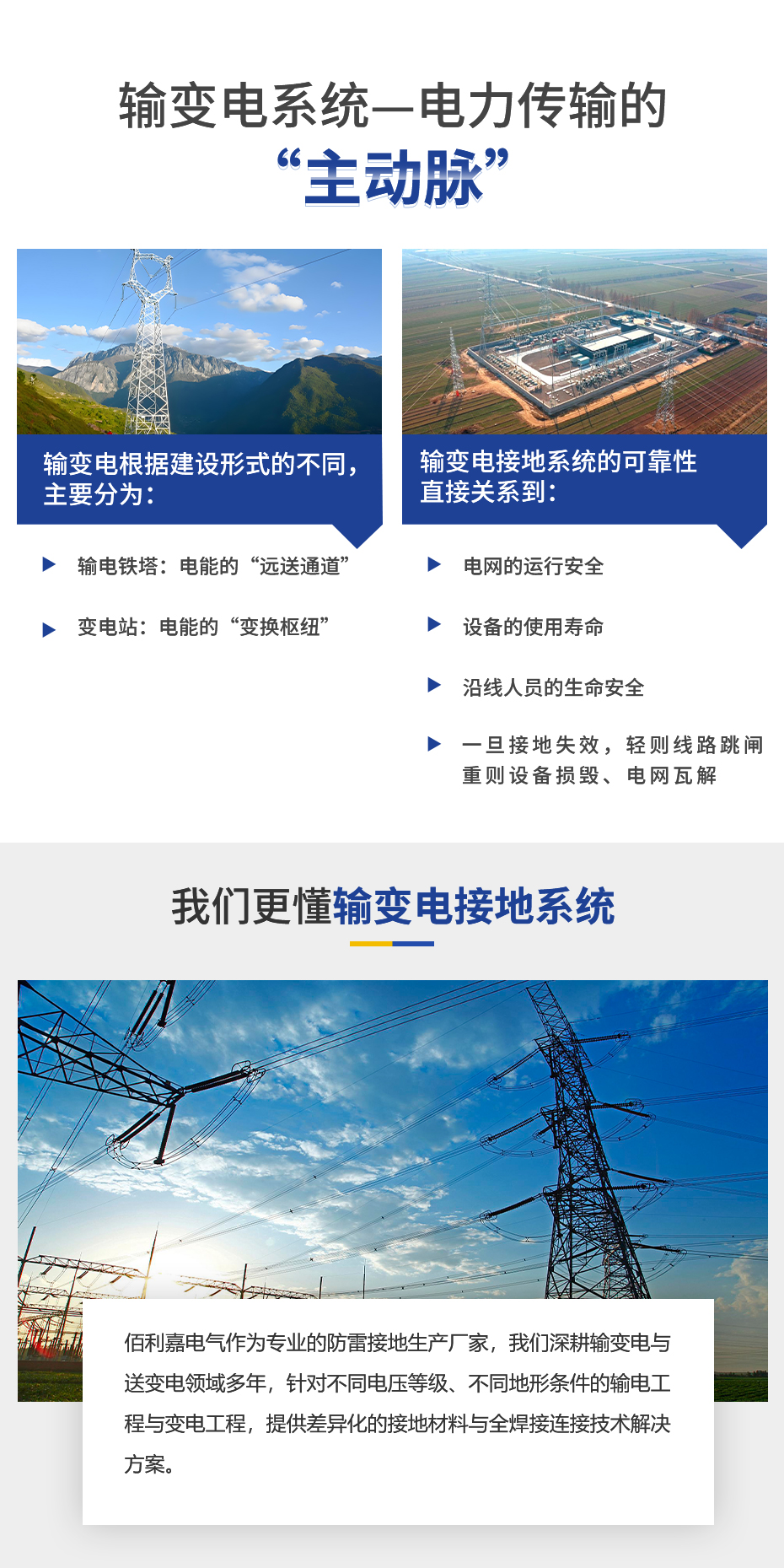 佰利嘉输变电接地系统详情页_01.jpg