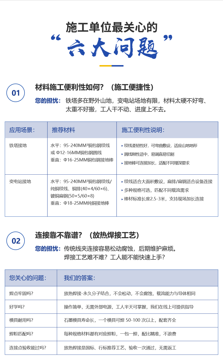 佰利嘉输变电接地系统详情页_02.jpg