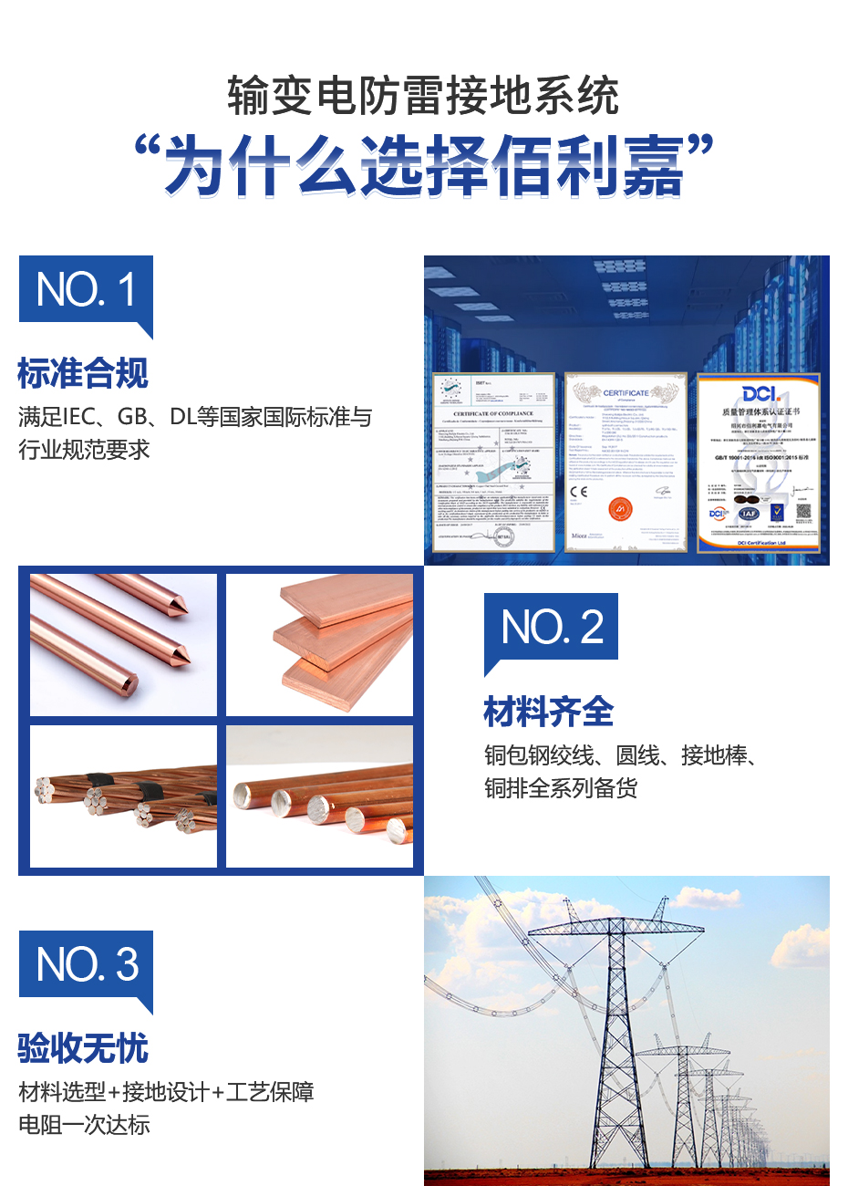 佰利嘉输变电接地系统详情页_06.jpg